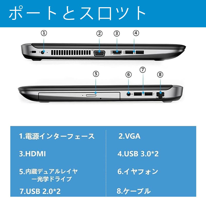 Amazon.co.jp: 【整備済み品】ノートパソコン H P ProBook 450 G3 Core